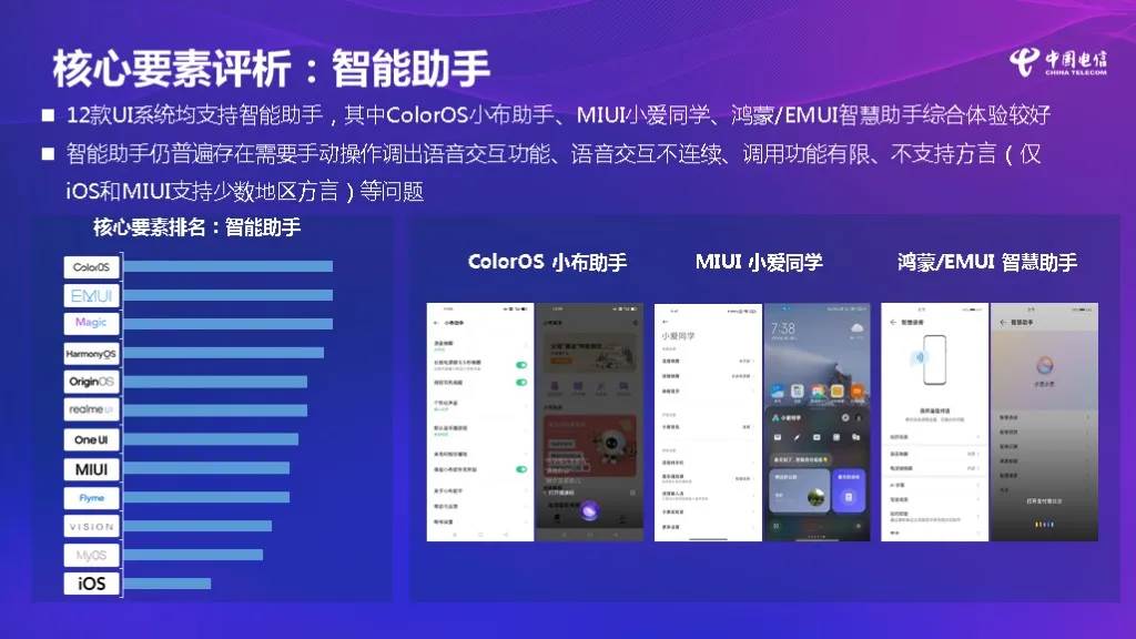 哪家微信最适合老年人？(老年人专用微信)(图3)