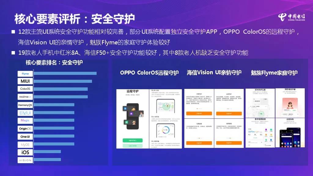 哪家微信最适合老年人？(老年人专用微信)(图5)