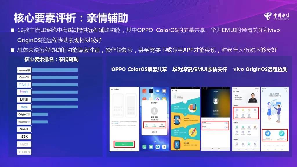 哪家微信最适合老年人？(老年人专用微信)(图7)
