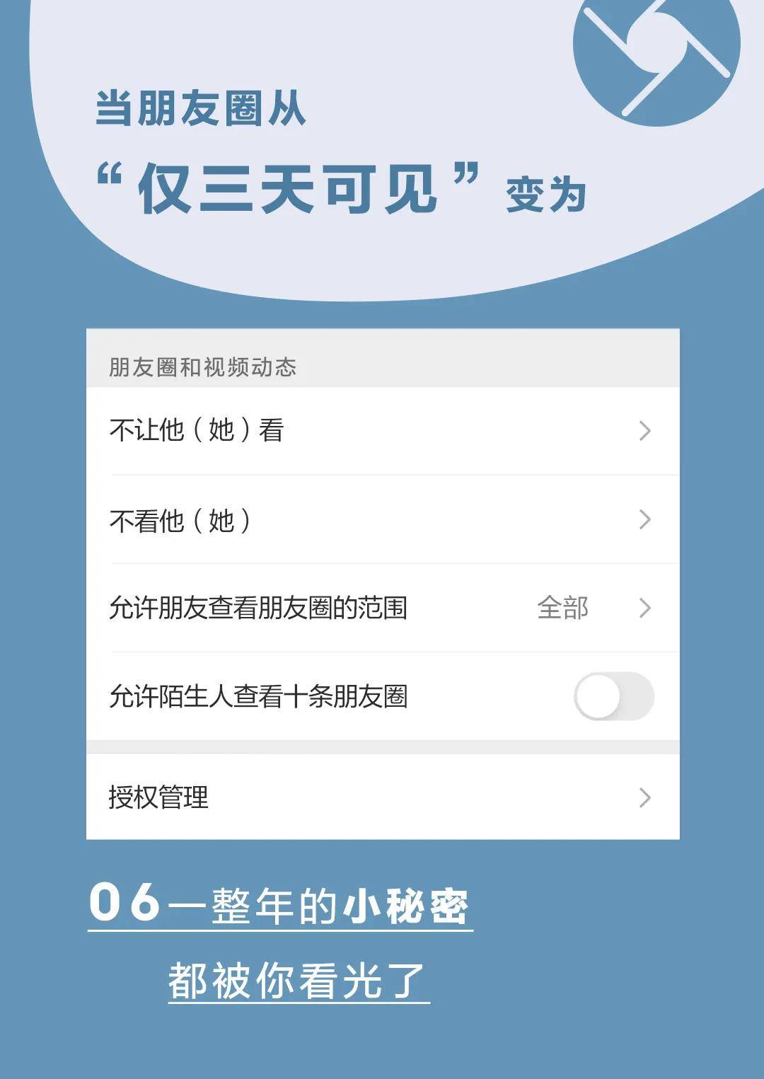 微信附近人打招呼显示三天前_破解显示三天的朋友圈_破解只显示三天朋友圈