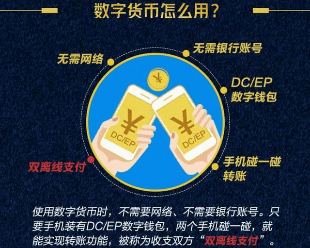 微信改资料在哪里改_微信改数字是真的吗_官微是微博还是微信