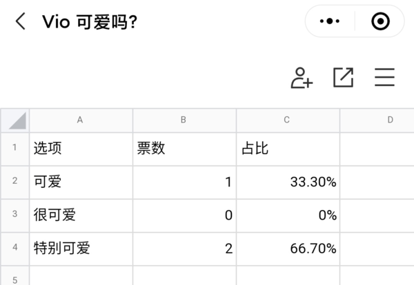 逃离窒息的微信群聊， 这 6 个方法让你的微信不再满是 99+ 消息