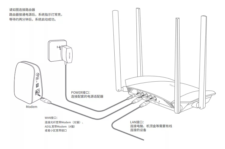 TP-LINK路由器恢复出厂设置后连不上网怎么办？