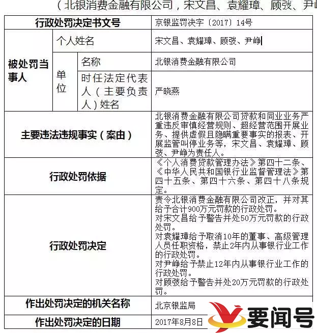 支付宝实名认证漏洞？大量用户无故“被贷款”，速查你的账户！