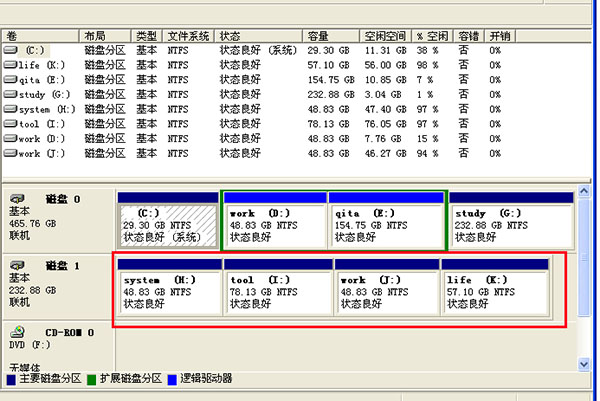 系统装好了如何4k对齐_装好系统分好盘如何4k对齐_系统装好后再4k对齐