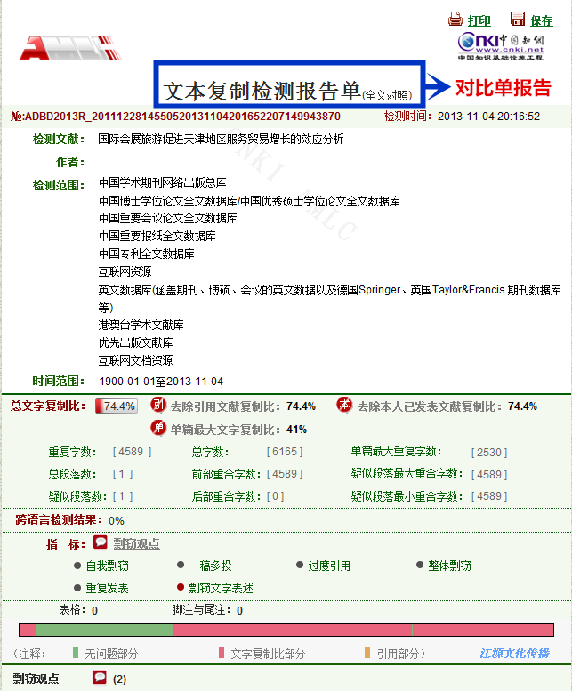 维普查重论文里图片无法显示_维普查重的标准_图片无法显示搞怪图片