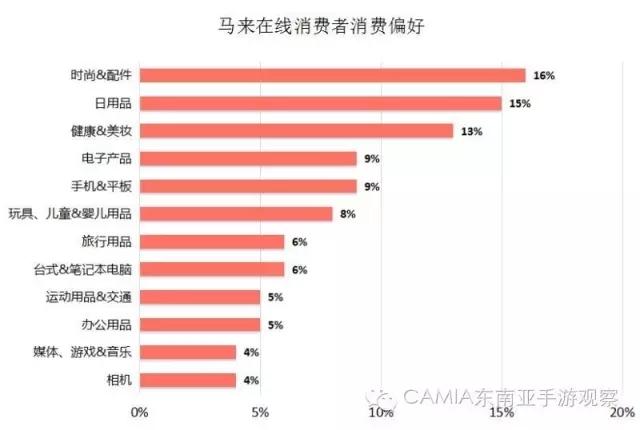 天会付费调查_图调网-付费调查兼职_付费调查兼职网要钱吗