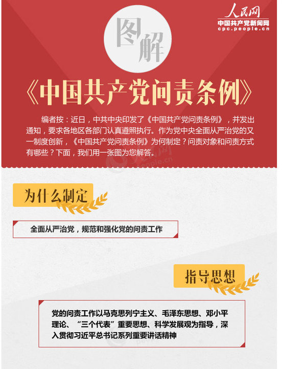 文章查重中黄色部分是什么意思_少年花草黄有黄色部分吗_道法术器中理性部分是