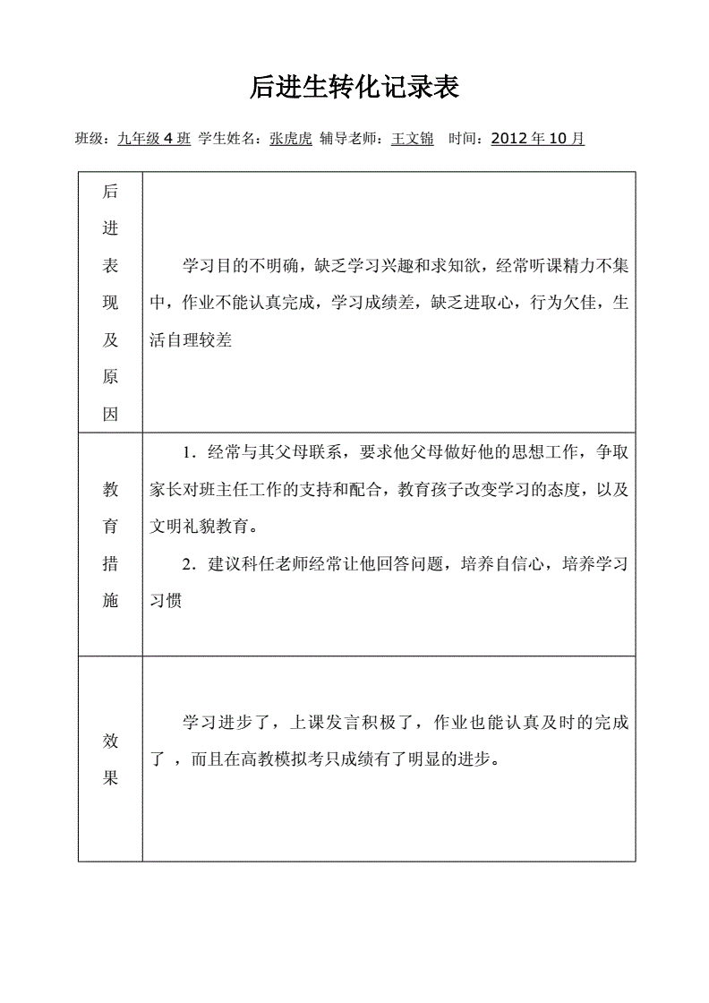 语文后进生转化记录_后进生转化记录内容_职校生家访记录内容