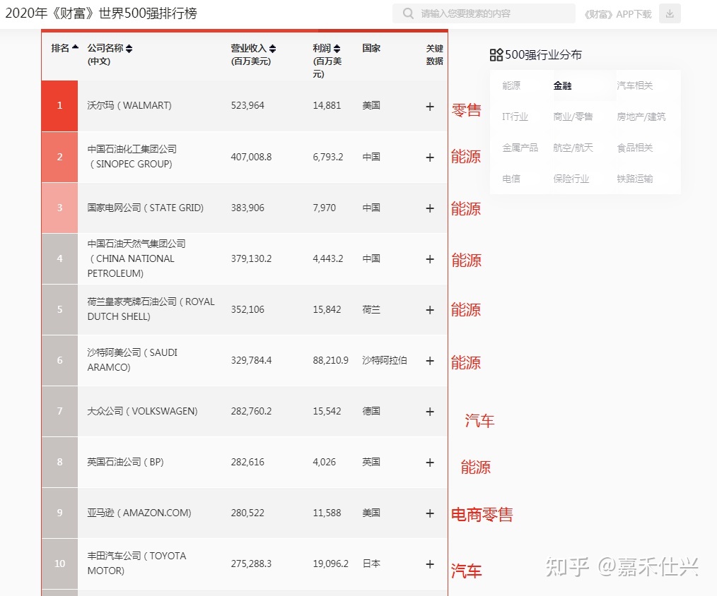 刷拼多多助力网站领现金_拼多多助力刷人卡盟_拼多多天天领现金100元