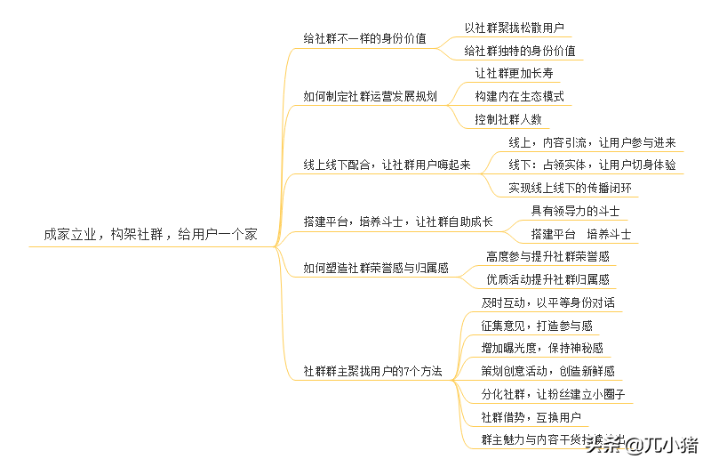 拼多多砍价qq群_拼多多砍价时如何使用砍价折扣券_拼多多砍价0.1的破解办法