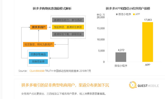 拼多多砍价_拼多多砍价是真的假的_拼多多砍价有风险吗