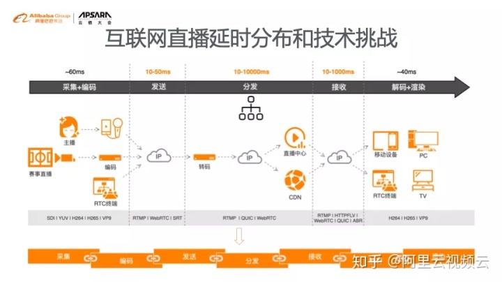 技术qq 网_技术qq网_qq技术吧官网