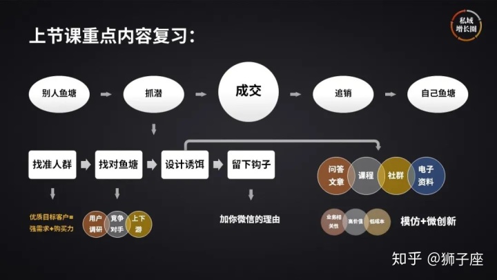 qq技术导航1001qq技术导航_原创qq技术_qq暴走漫画原创表情