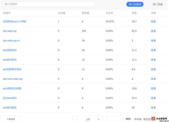 qq群排名技术教学_qq群排名技术_qq群空白技术