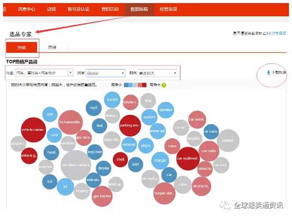 qq引流昵称查找技术_qq昵称查找不掉榜技术_qq昵称引流查找代挂