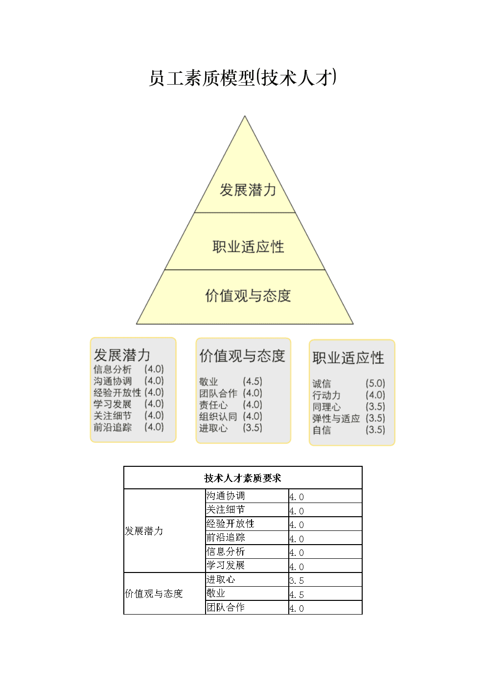 股票配资员具体干嘛_三星的应用程序锁定是干嘛用_网络程序员是干嘛的