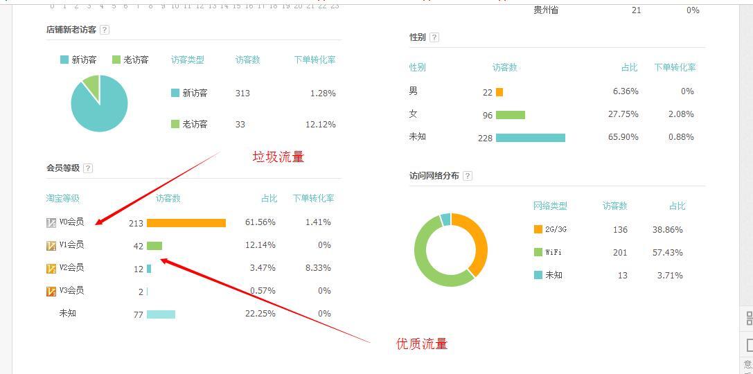 在线刷分享链接点击量_微信人工刷阅读量_人工刷链接浏览量