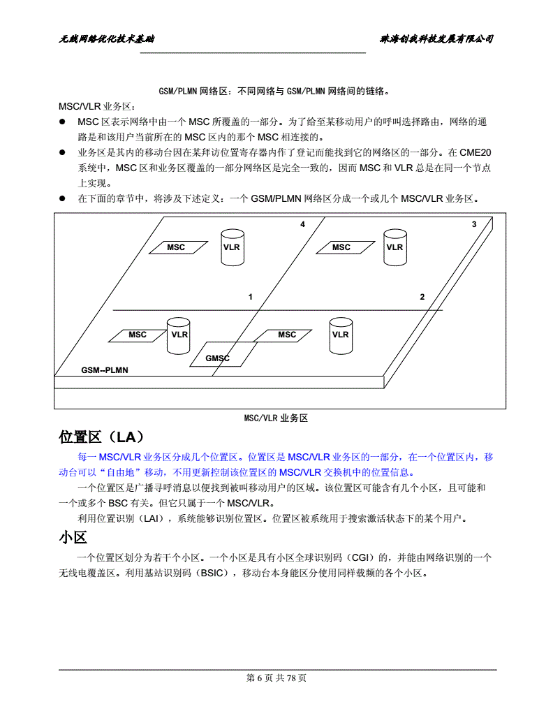 qq群排名技术霸屏原理_点阵led屏显示设计_led显示屏技术qq群