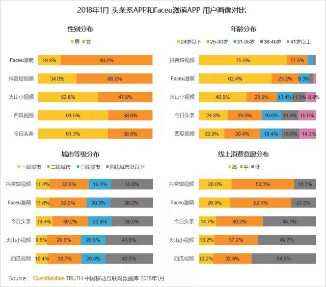 抖音点赞量怎么刷_抖音播放量10000_crdhh抖音1元10000赞