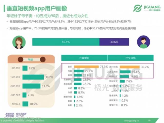 抖音刷赞网站代刷网_抖音刷网站免费_抖音刷粉丝软件破解版免费