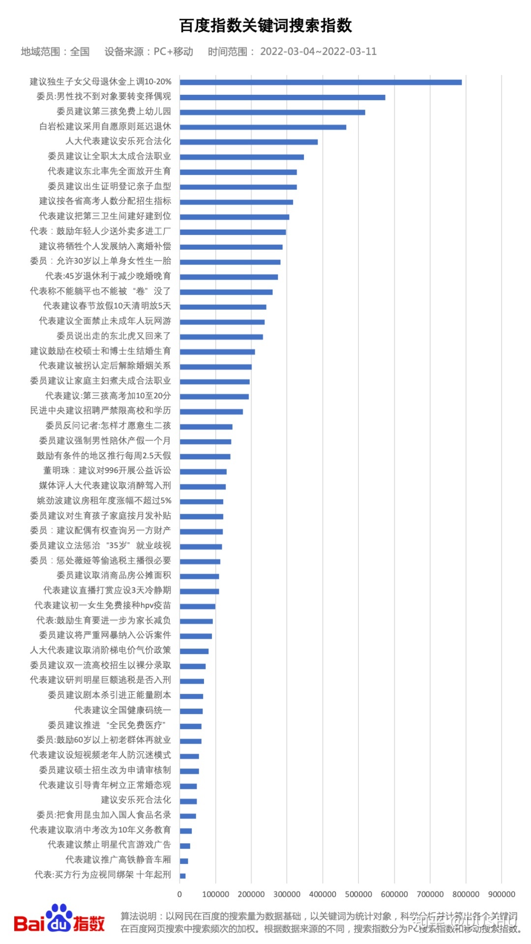 低价刷赞网qq代刷网_知风代网刷_qq刷赞网站代刷网