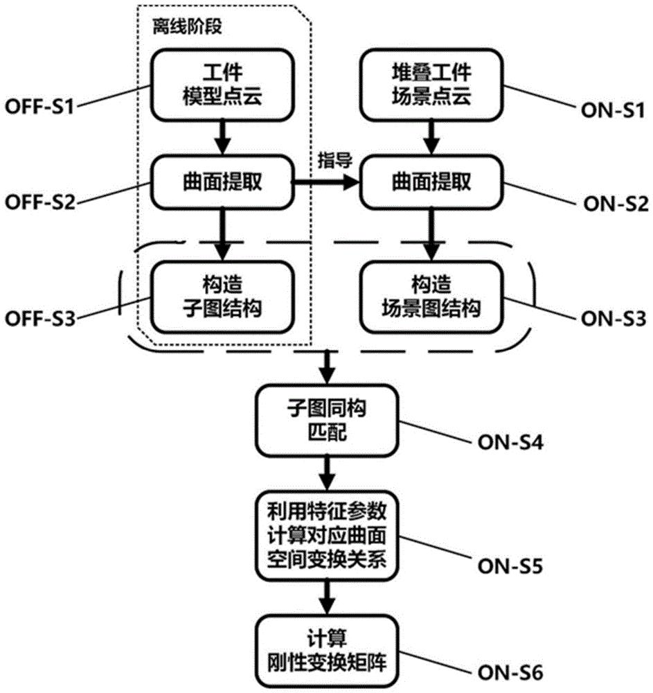 行人检测输入图片_北京核酸检测76499人阳性59人_输入什么编码来检测手机