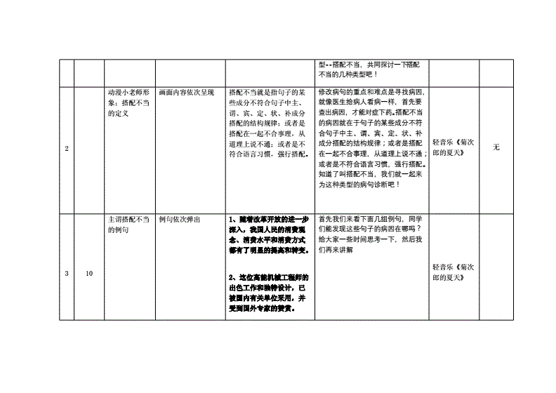 组策略删除本地管理员_怎么删除组策略_2012域控组策略统一桌面管理