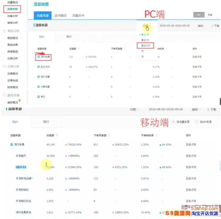 网站跳出率多少算正常_网站跳出率怎么计算_网站跳出率是什么意思