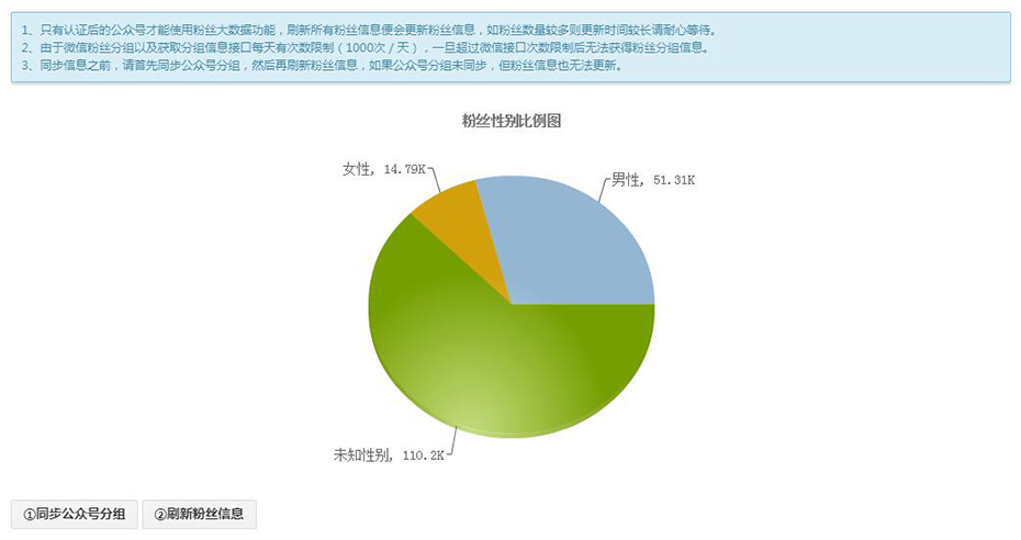 快手刷粉软件有_快手粉丝暴涨软件_快手涨粉软件不花钱的