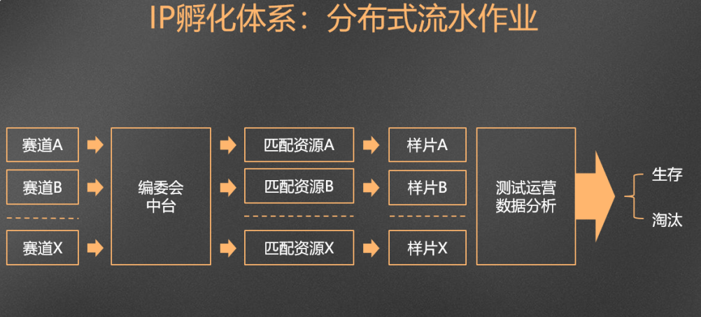 抖音刷网站全网+最低价啊免费_抖音双击量在线刷免费网站_全网低价代刷抖音