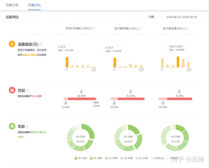 免费涨粉丝_微博不互粉怎么涨粉_全民k歌怎么涨粉快