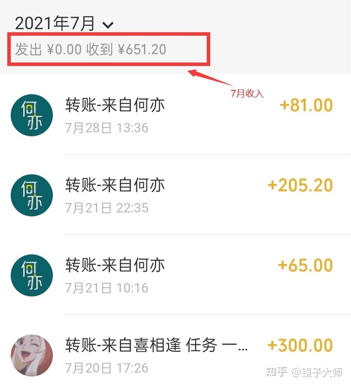 蛤丝 督粉_一块钱1万粉丝_屌丝终有逆袭日,黑耳再无回粉时