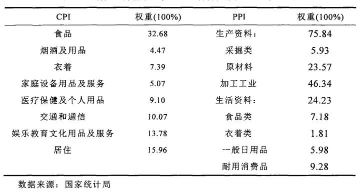 淘宝有商铺如何更换支付宝_淘宝更换主图有影响吗_摩托车更换前减震影响