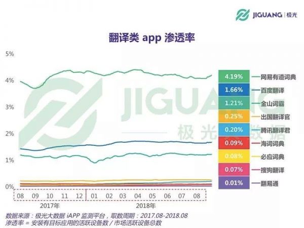 可以统计的短链接_短信短链接点击率统计_淘宝长链接短链接区别