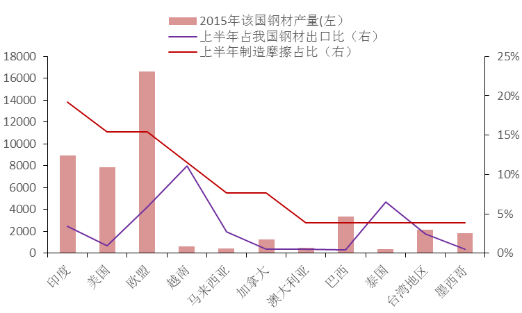 护师未通过可改分邮件_司考收到未通过qq邮件_试用期通过英文邮件怎么会