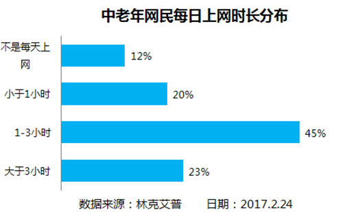 公共利于与企业形象_网络匿名不利于公共话题例子_网络匿名社会公共议题