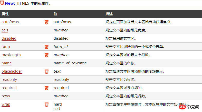 56rrr域名升级访问_最新域名紧急升级访问_升级访问新域名拿笔记好
