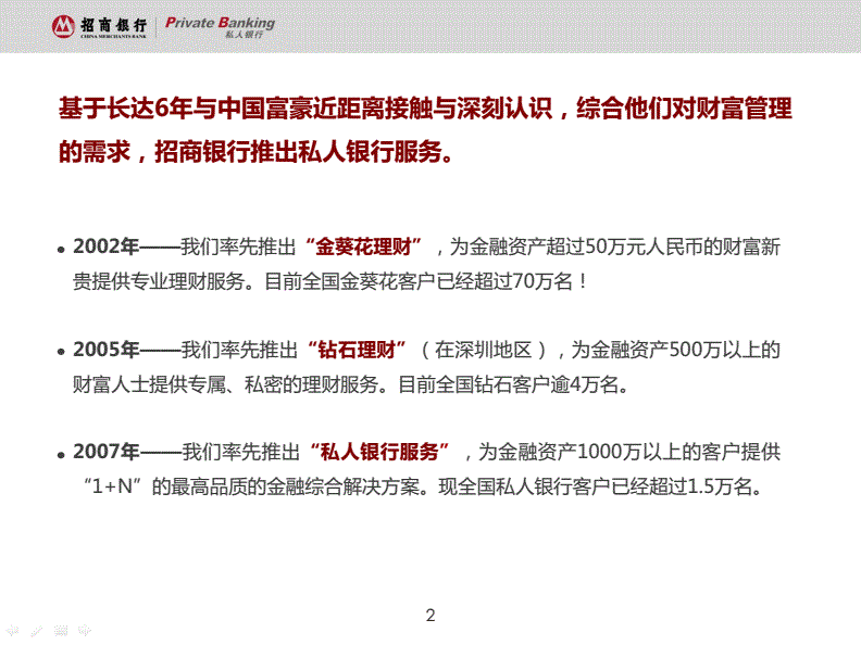 团购券验证_本来生活优惠码_掌上生活优惠券验证码