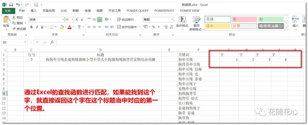 发布信息关键词怎么写_关键词是规范词吗_学籍 关键信息变更 怎么选择班级信息