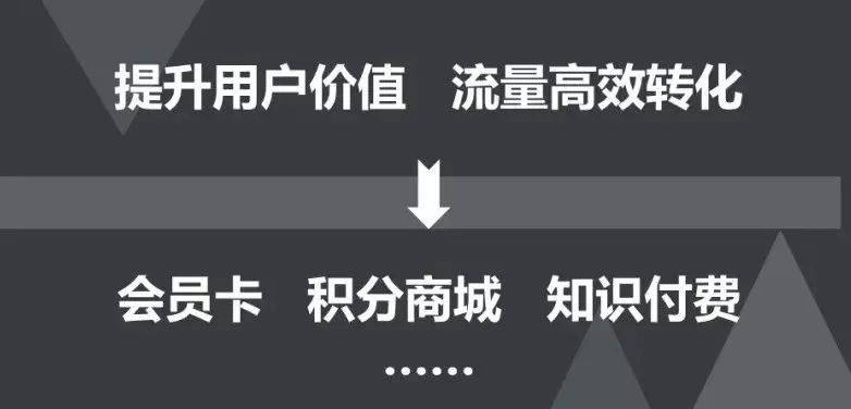 快手买流量有用吗_用话费买流量算不算最低消费_移动怎样用话费买流量