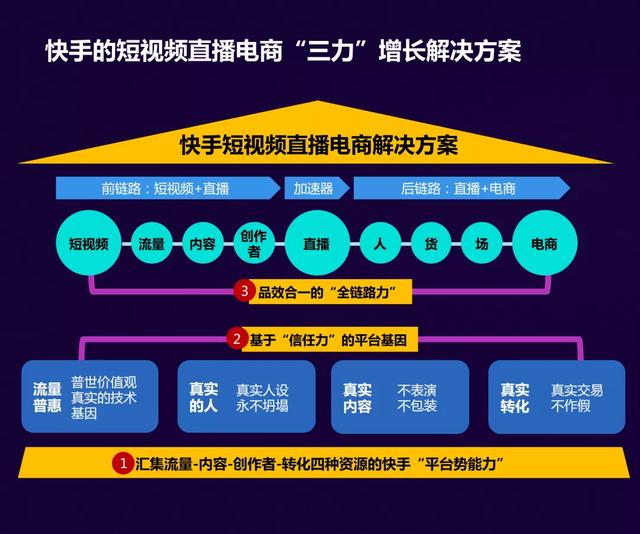 在好乐买怎么样查订单_怎么查飞机票订单成功_快手买的东西怎么查订单