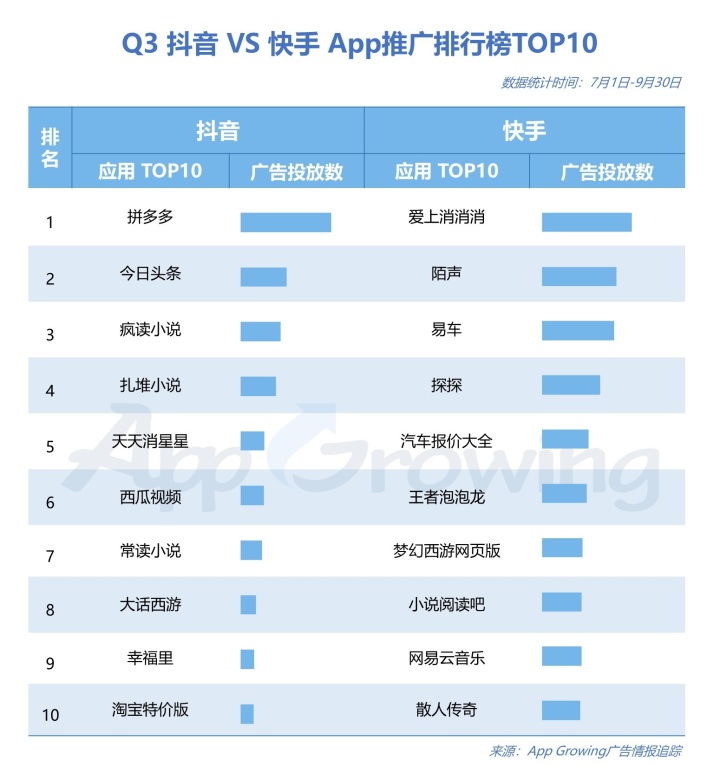 快手买赞买评论买播放软件_快手买流量有用吗_怎用支付宝买流量