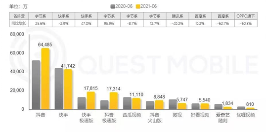 快手作品买赞买评论_快手粉丝头条推广被骗_快手买推广别人能看出来吗