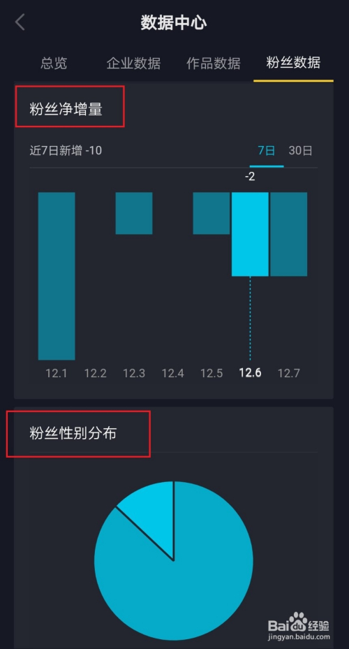 抖音买死粉会影响抖音嘛_抖音买一万粉_抖音买粉后果