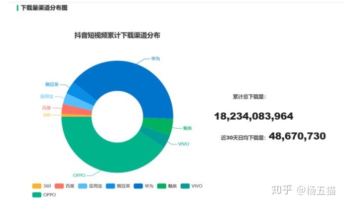 抖音买点赞_抖音点赞怎么买100个_秒赞抖音点赞赚钱是真的吗