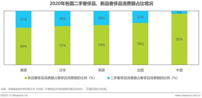 快手买的东西不发货在哪投诉_东西便宜卖家不发货骗局_淘宝上买东西不发货怎么办