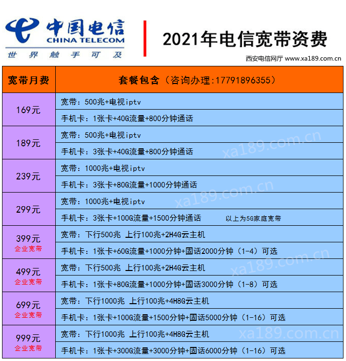 买微信省内流量包有优惠价吗_快手买流量有用吗_买流量购买真实流量购买网站流量购买ip流量吗