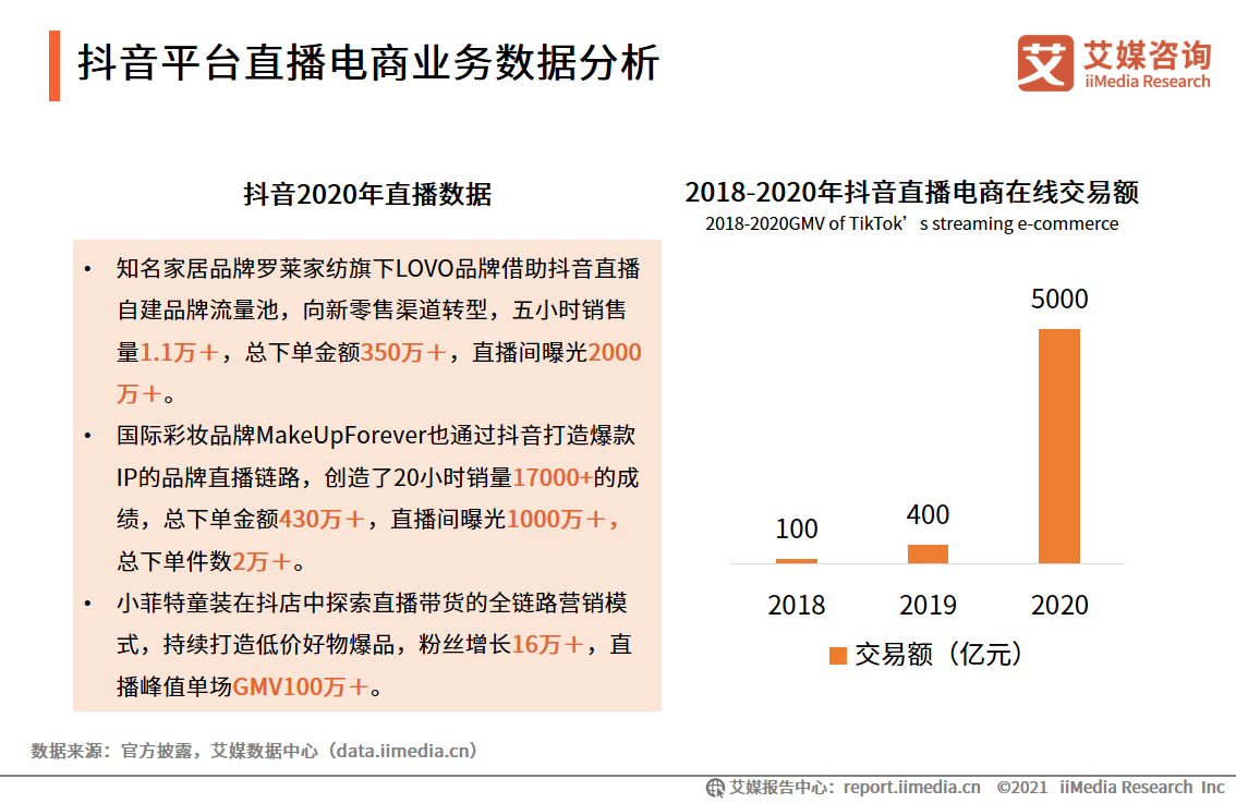 快手买流量有用吗_电信手机上网流量用超后买流量卡能不能抵扣_流量用完了怎样买划算