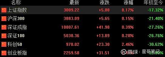 抖音买赞一元100个赞_快手买赞一块钱500个赞_买赞有用吗